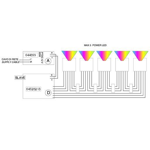 Side Lighting - Alim+misc.slave-RGB-12V