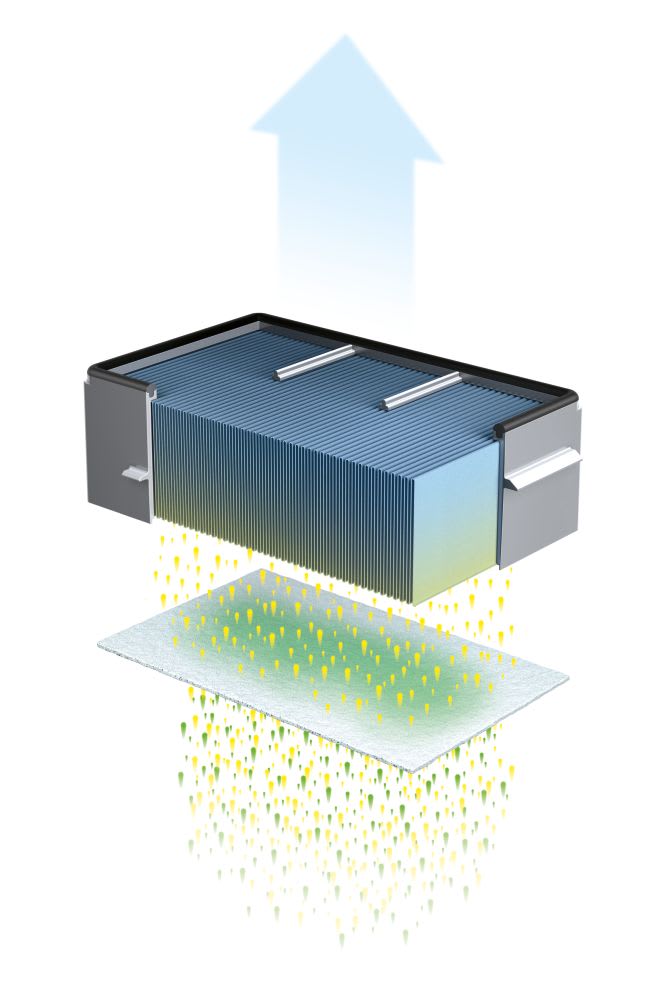 Dyson - Filtre HEPA13 pour sèche-mains Dyson Airblade dB