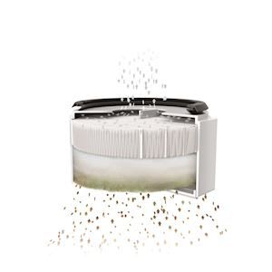 Dyson - Filtre HEPA13 pour sèche-mains Dyson Airblade V avec clé