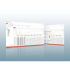 TESTO - Logiciel ComSoft Professionnel