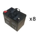 Ura - Batterie pour maintenance source centrale URA réf.210214 (48VDC 1700W)