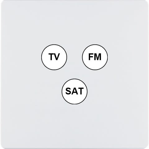MODELEC - Façade "M" Blanc Mat Simple 1 Tv-Fm-Sat magnétique