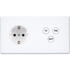 MODELEC - Façade Hitera Blanc Soft Touch Double Horizontale PCK C3