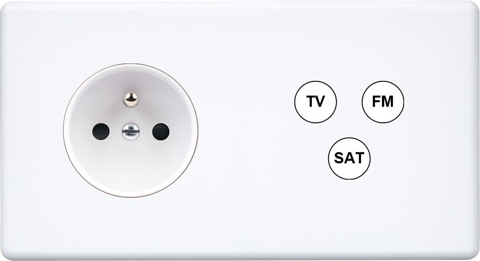 MODELEC - Façade Hitera Blanc Soft Double Horizontale PC C3