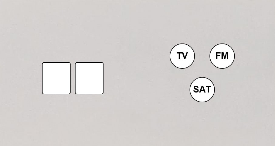 MODELEC - Façade Empreintes PLAN Blanc Double Horizontale Double Média Prise TV FM SAT M