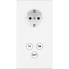 MODELEC - Façade Confidence Laiton Blanc Double Verticale PCK C3 Magnetique