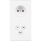 MODELEC - Façade Confidence Laiton Blanc Double Verticale PC C3