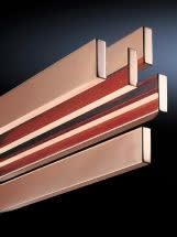 Rittal - barre E-Cu 80x10mm - Distribution de courant