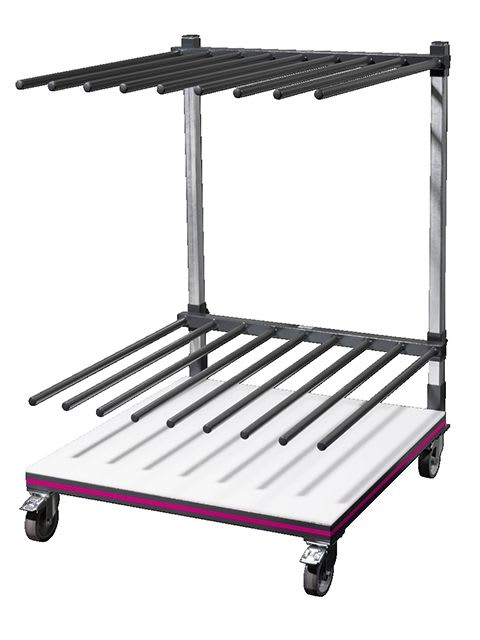 Rittal - Station mobile transport/stockag - gamme automation systems