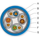 Corning - Câble Catégorie 6A S/FTP LSZH-3 AWG23 Dca 500M 4 paires Gaine bleue