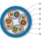 Corning - Câble Catégorie 7A S/FTP LSZH-1 AWG23 Dca 500M 4 paires Gaine bleue