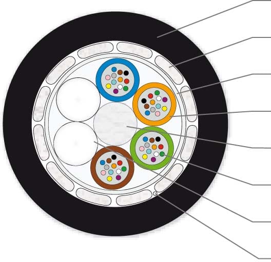 Corning - Câble 48fo OS2 str libre (4x12) intérieur/extérieur armé fibre de verre Eca