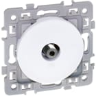 Eur Ohm - SQUARE prise TV avec griffes BLC