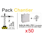 Eur Ohm - Bte IP55 105X105X55 1/4T - 960°+ Access fix chem. Cable
