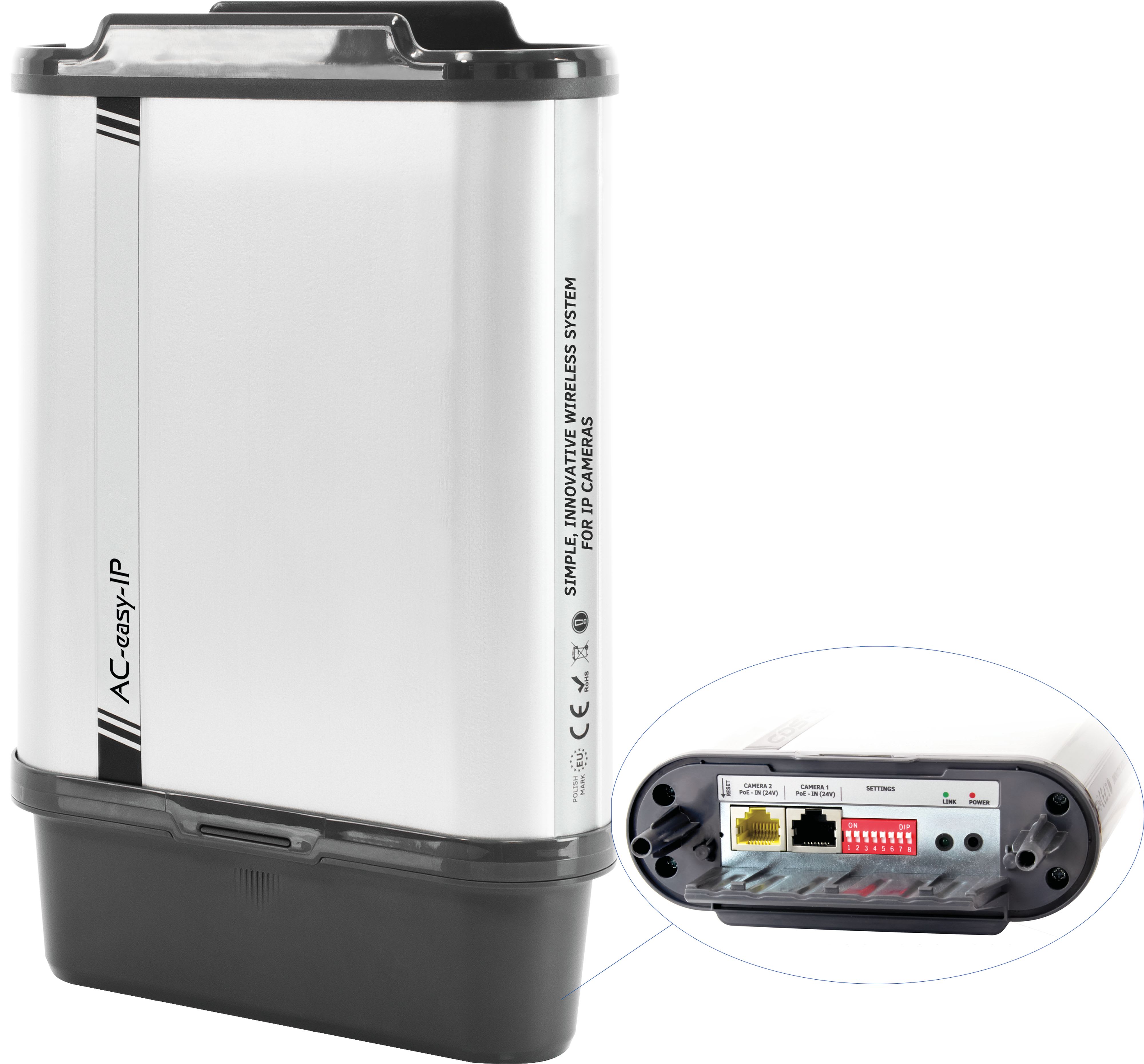 Acie Automatisme - système de transmission sans fil facile pour caméra ip poe