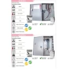 Acie Automatisme - coffret alimentation fusiblée/ réarmable cctv 4 sorties ,12v 5a, 203*163*74mm.