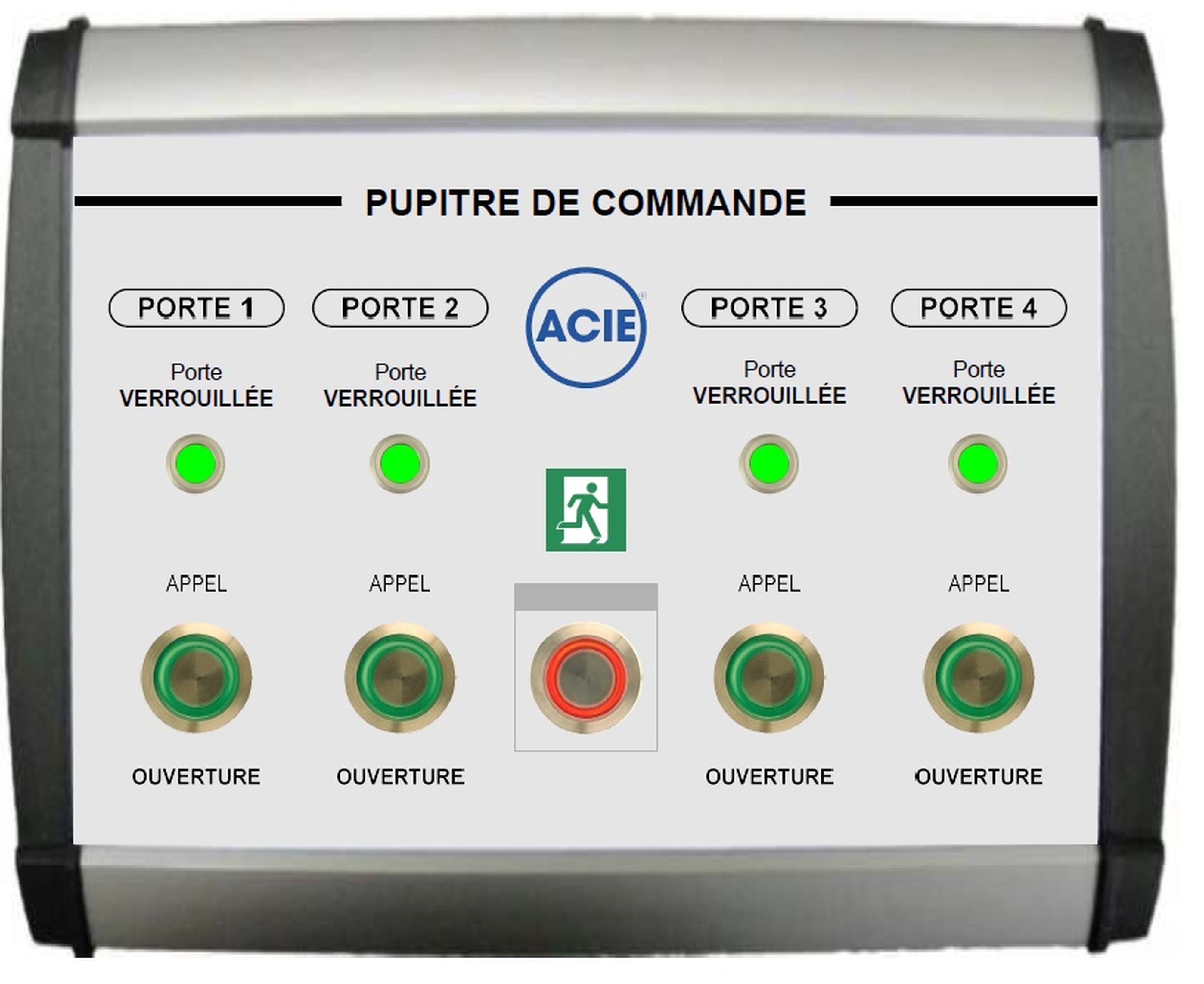 Acie Automatisme - Pupitre de gestion 4 portes avec 4 boutons poussoir lumineux et un bp panique