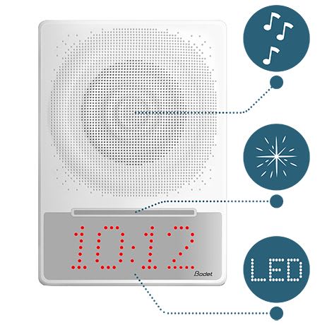 Bodet time & sport - Harmonys Trio PPMS - intérieur - IP POE+