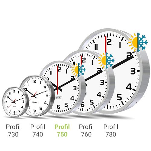 Bodet time & sport - Profil 760 double face Heure minute AFNOR chiffres