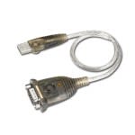 Wieland - cable convertisseur USB-RS232