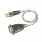 Wieland - cable convertisseur USB-RS232