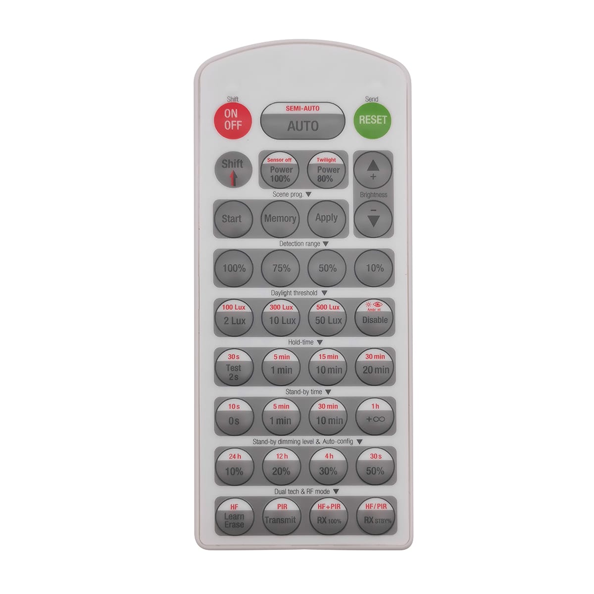 Performance in Lighting - REMOTE CONTROL A+ PW