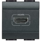 Bticino - Prise HDMI Type-A préconnectorisée version 2.0 - Anthracite - 2 modules