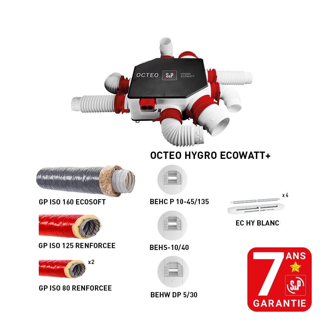 S&P - Kit CMI OCTEO HYGRO ECOWATT 3 Bouches, Gaines isolées RENFORCEES, entrées d'air