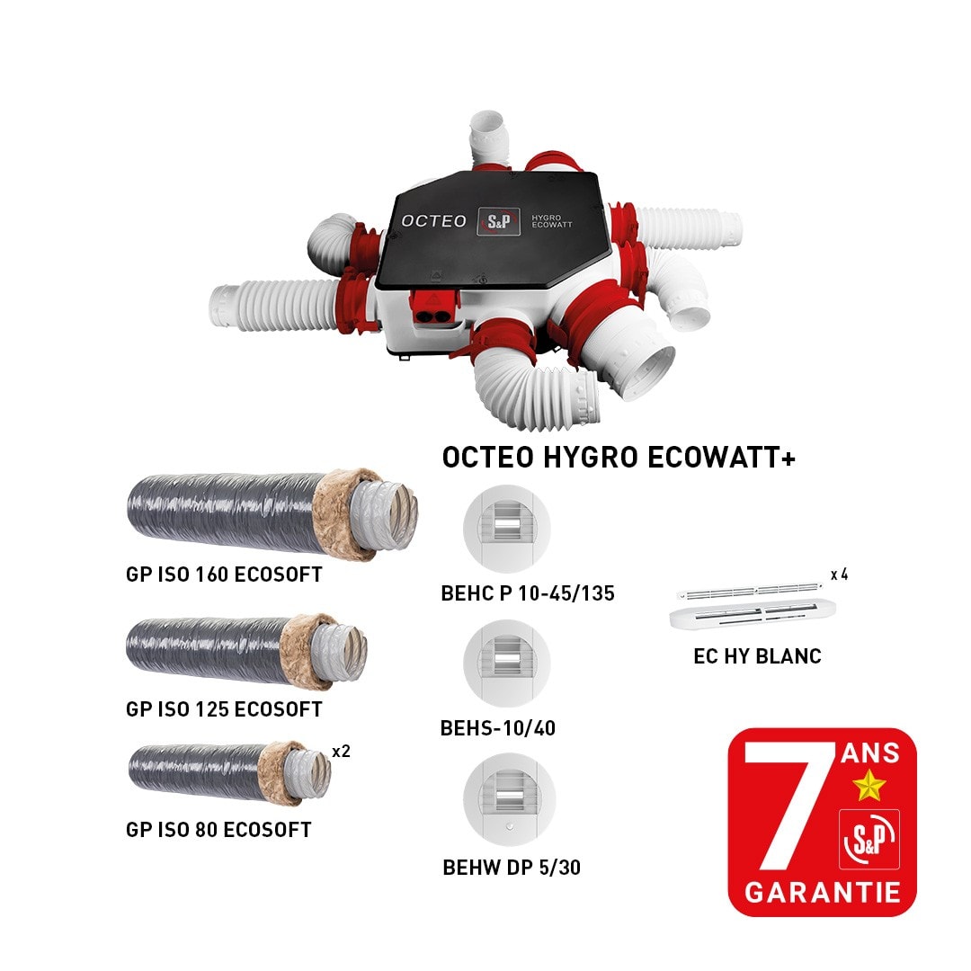 S&P - Kit CMI OCTEO HYGRO ECOWATT 3 Bouches, Gaines isolées ECOSOFT et entrées d'air