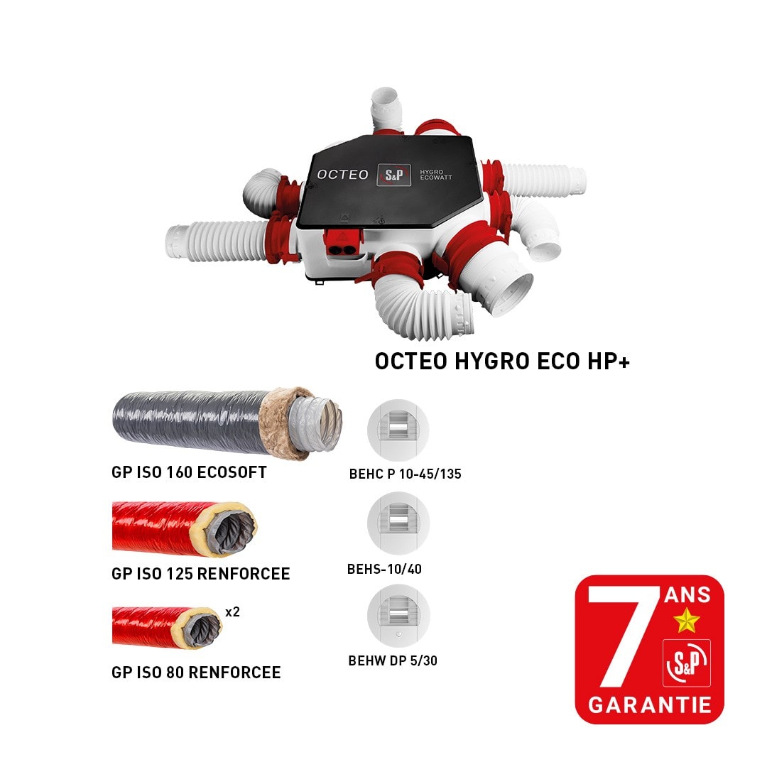 S&P - Kit CMI OCTEO HYGRO ECOWATT HP+ 3 Bouches, Gaines isolées RENFORCEES