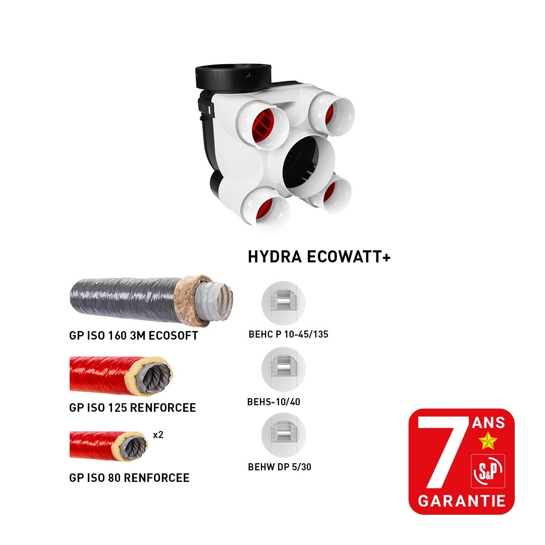 S&P - Kit CMI HYDRA ECOWATT+ 3 Bouches, Gaines isolées RENFORCEES