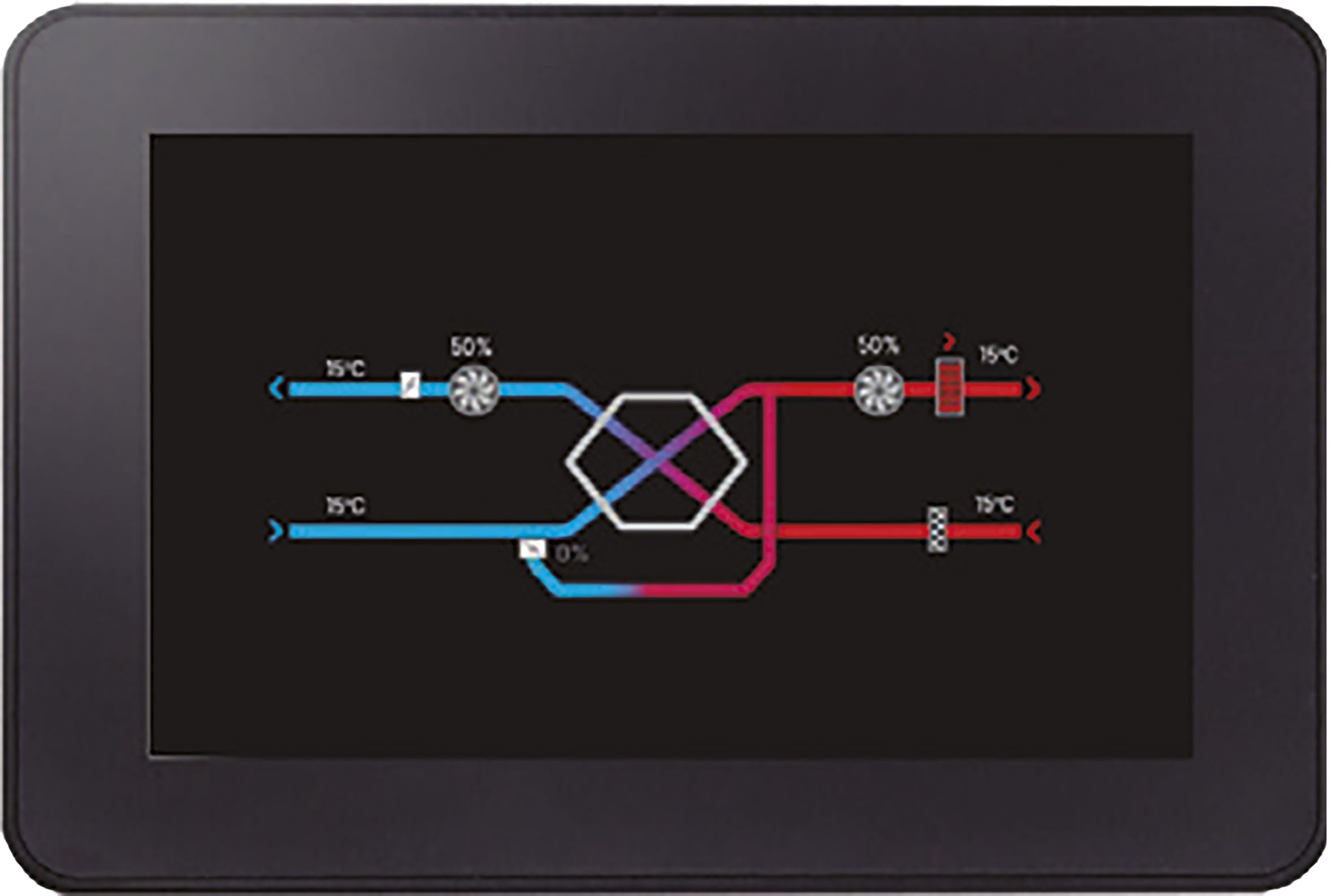 S&P - Télécommande pour PURECLASS