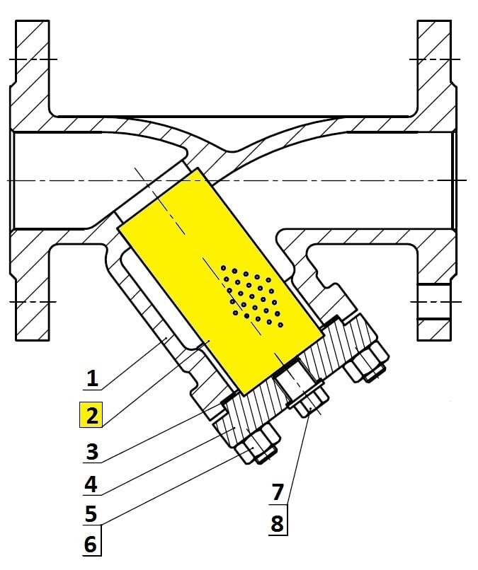 Sferaco - TAMIS P.235 VMV DN200 D190XL310