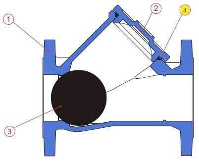 Sferaco - JT NITRILE P.336 DN 80