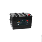 Enix - Batterie(s) Batterie camion FULMEN Start Pro HD FG145A 12V 145Ah 1000A