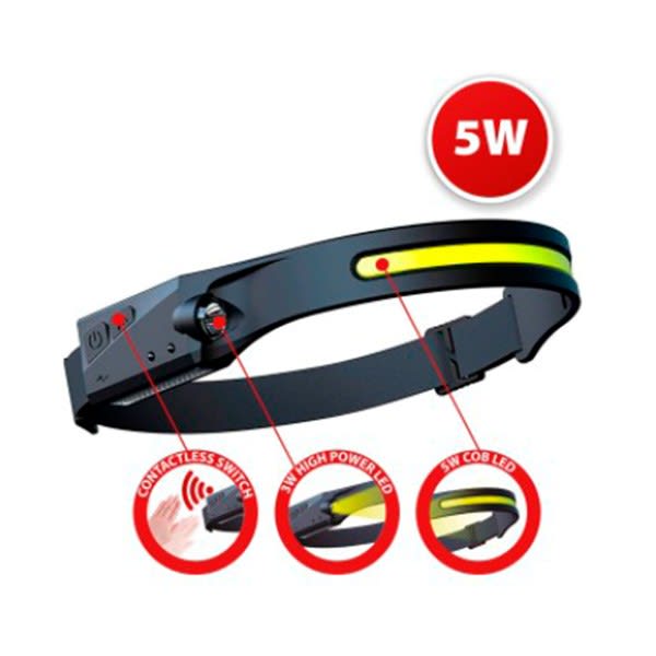 Enix - Unité(s) Lampe frontale LED VELAMP avec bandeau lumineux