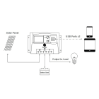 Enix - Unité(s) Régulateur solaire MPPT 12V 10A Spectra