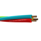 Prysmian Energie Cables & Systemes - Assemblage SPEEDY TRIFILS H07VU bleu, rouge et vert jaune 2,5 Couronne 100 m