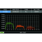 Evicom - Option analyse des signaux WI FI pour MHDTAB700 et MHDTAB700PLUS
