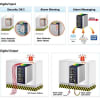 Vignette Photo produit 21