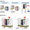 Vignette Photo produit 16