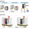 Vignette Photo produit 16