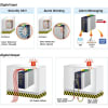 Vignette Photo produit 13