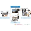 Vignette Photo produit 8