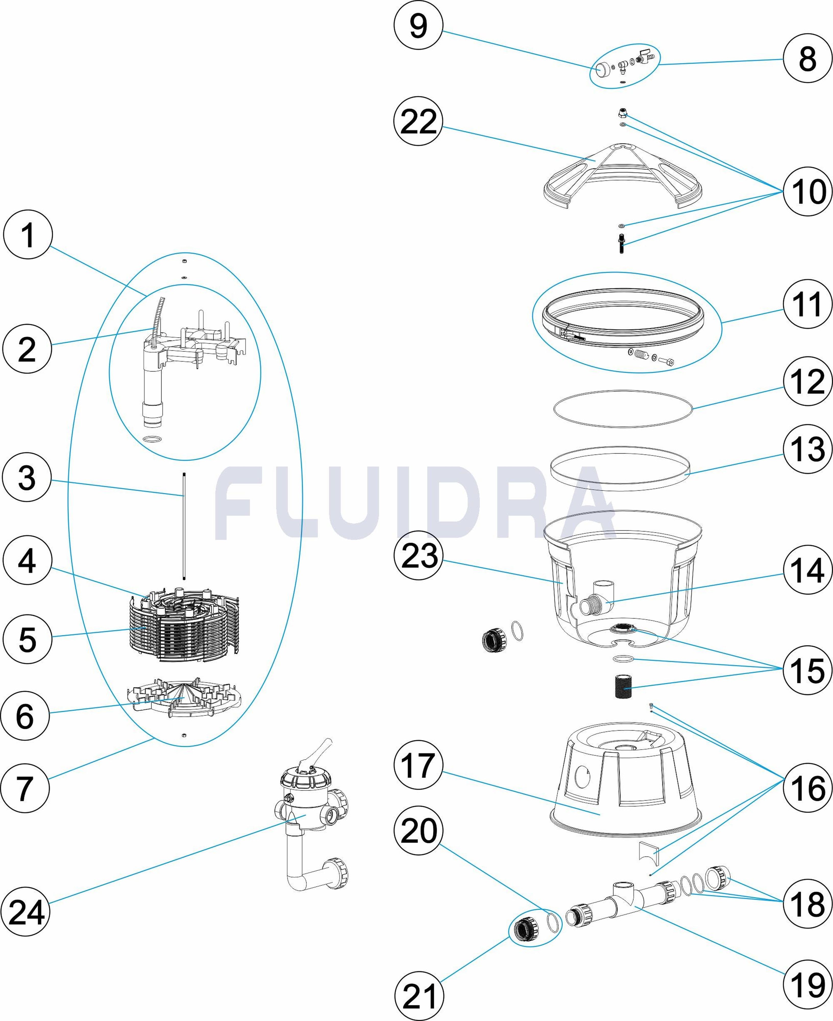 Astralpool - Clarity Filtre A Diatomees Mod36