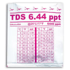 Astralpool - Solution tampon 20 ML pour 76273