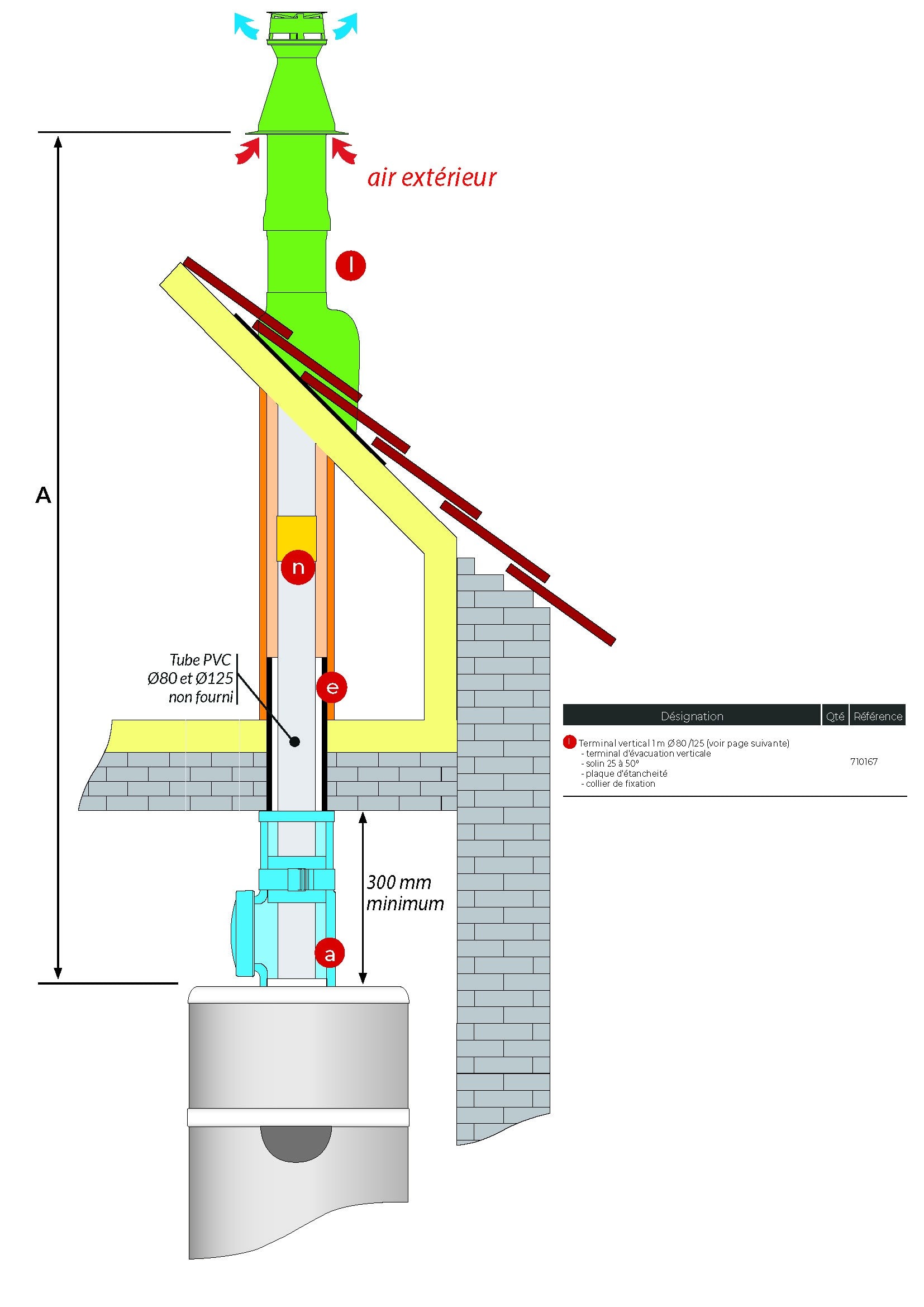 Intuis Thermo - Terminal vertical 1 m Ø 80/125 mm+ solin + plaque étanchéité