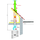 Intuis Thermo - Terminal vertical 1 m Ø 80/125 mm+ solin + plaque étanchéité
