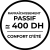Vignette Pictogramme 15