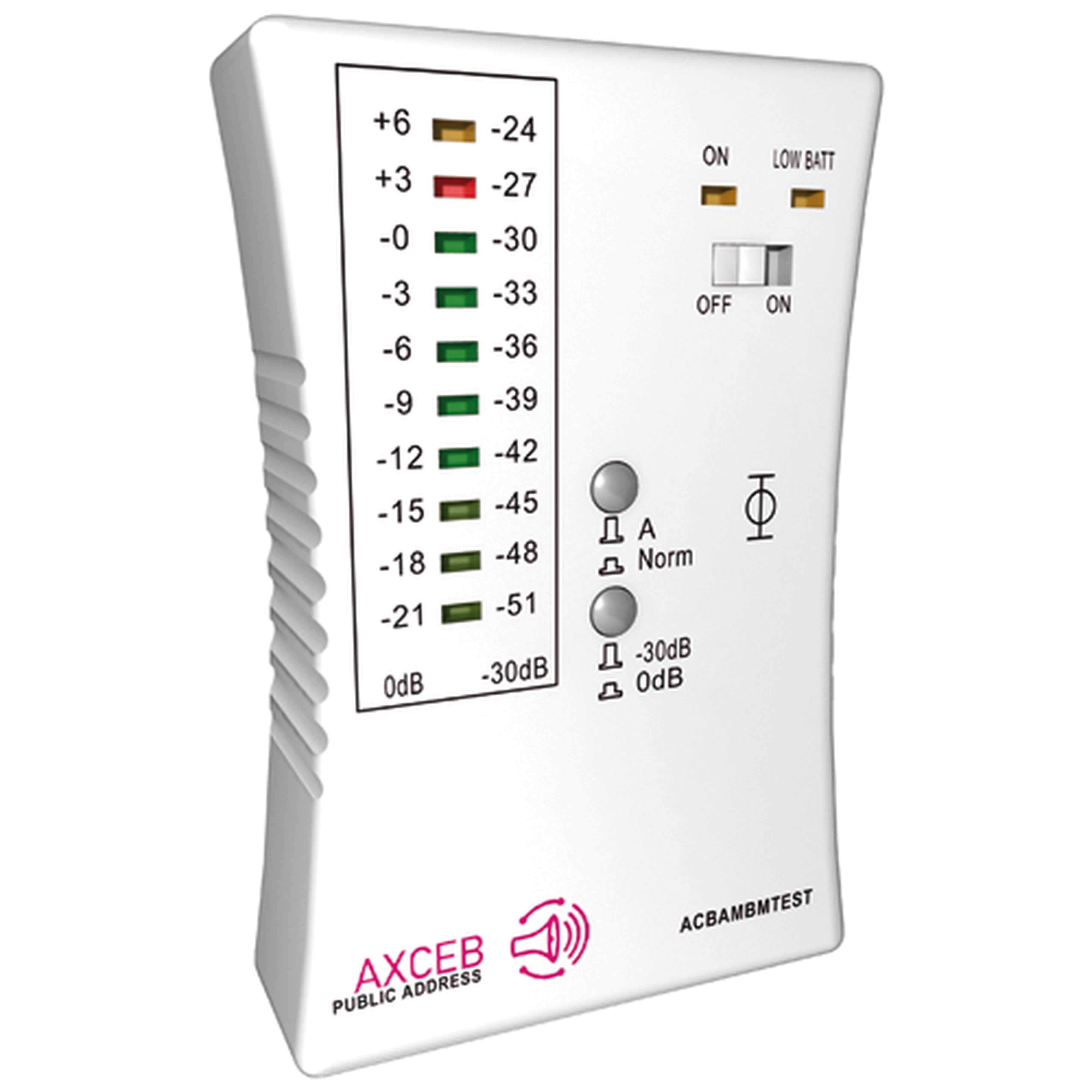 CAE Data - BOUCLE MAGNETIQUE : TESTEUR APPAREIL DE MESURE INTENSITE